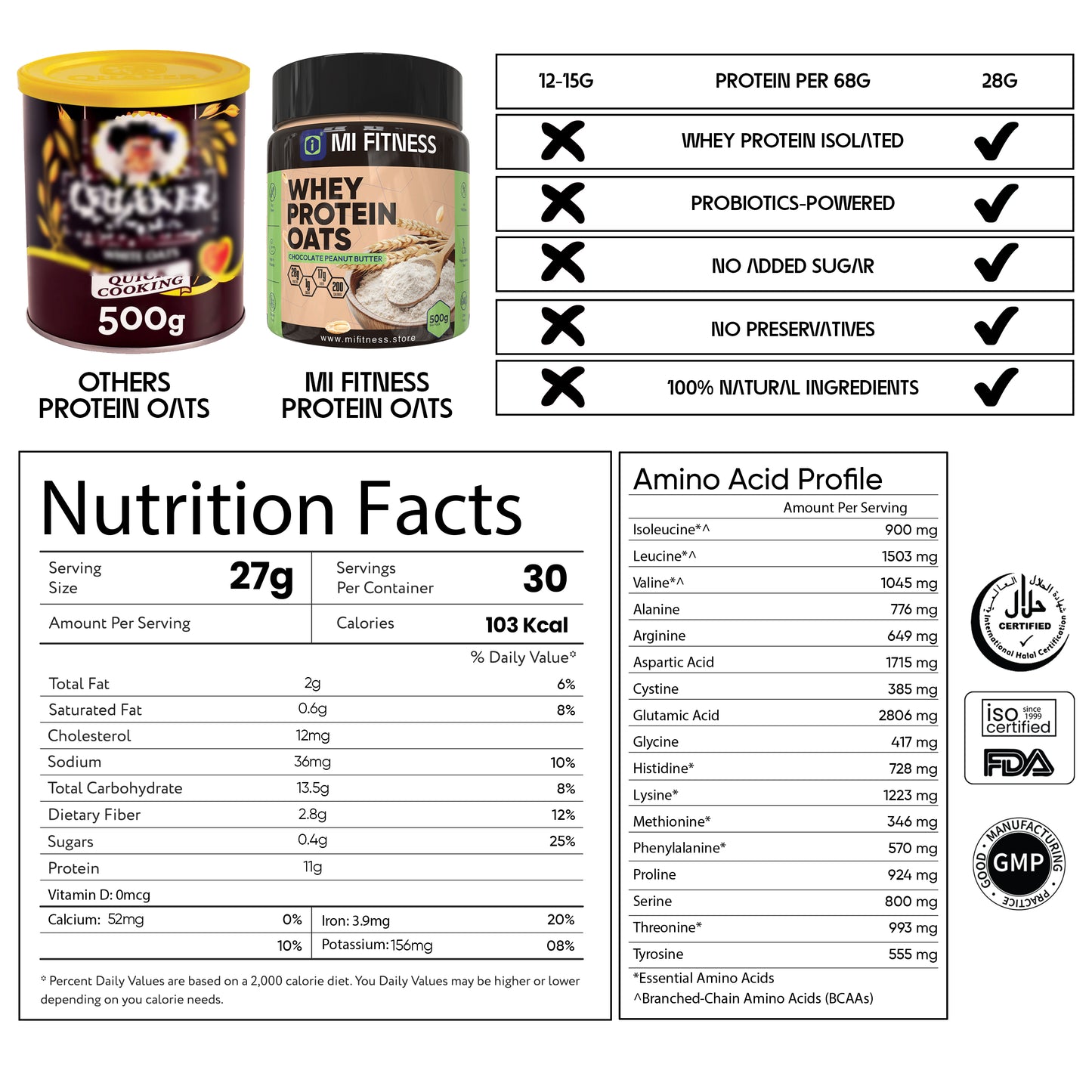 Whey Protein Oats 800g