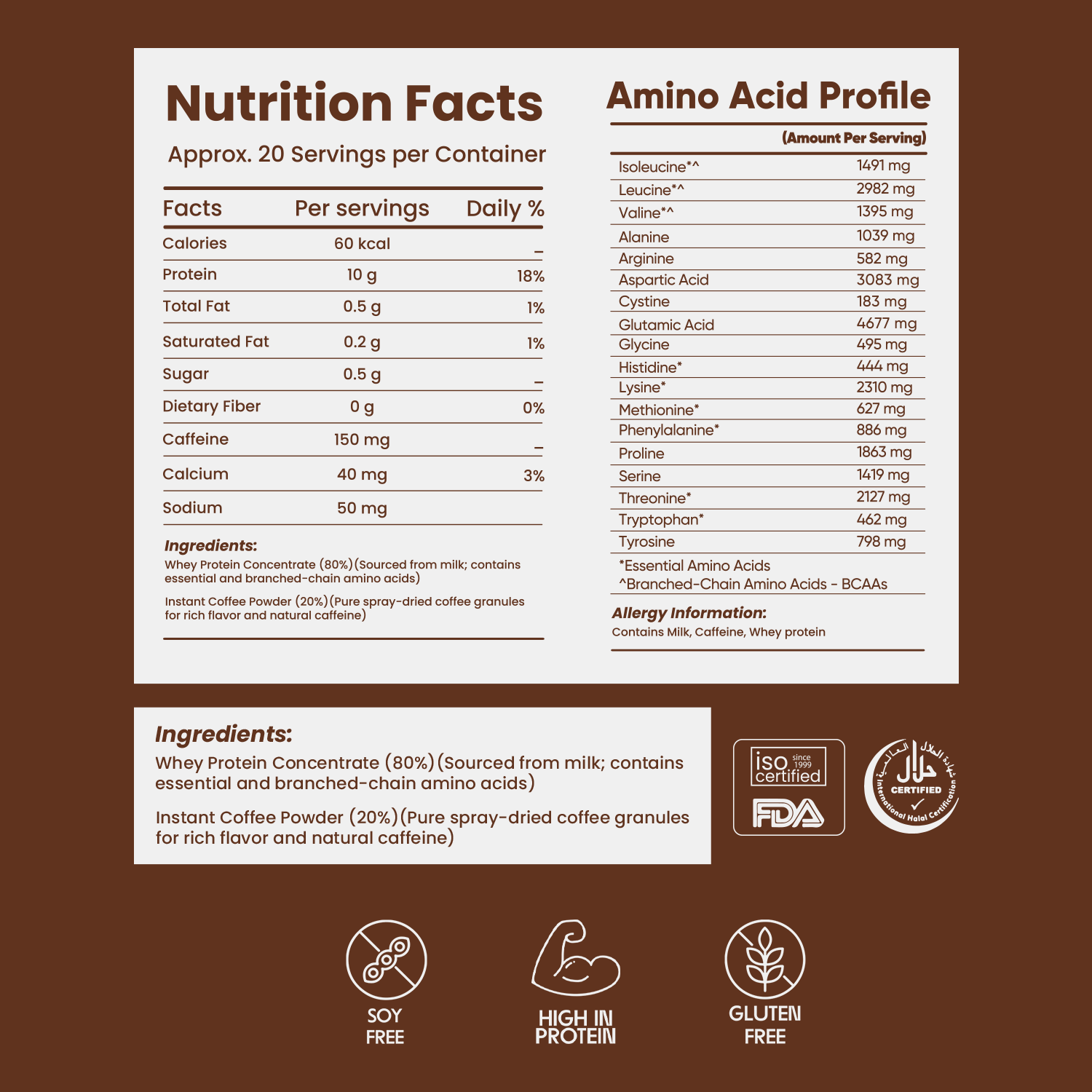 Premium Whey Protein Coffee