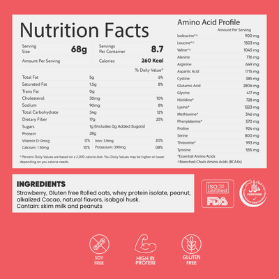 High-Protein Power Pack – Mi Fitness®