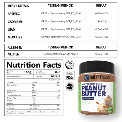Mi Fitness®ULTIMATE PERFORMANCE PACK